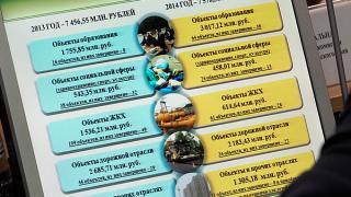 На Ставрополье проверять дорогостоящие госзакупки будет специальная комиссия